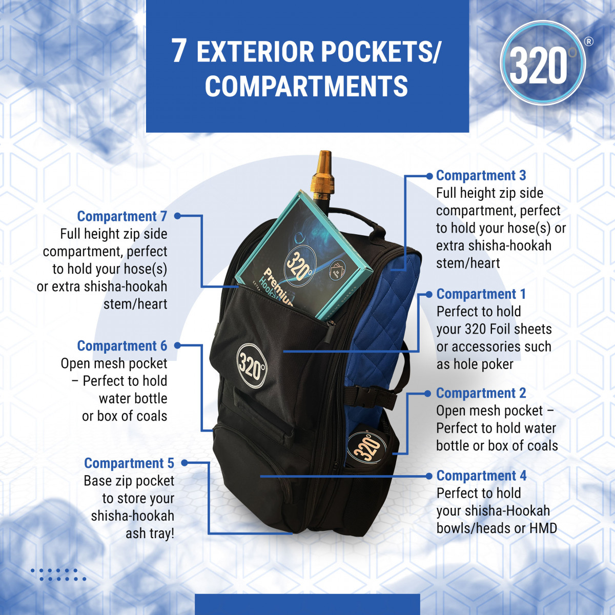 Sac de voyage pour chicha 320°