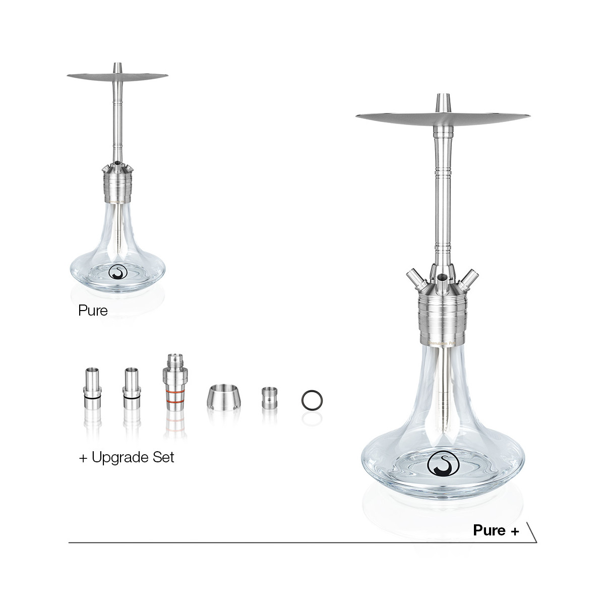 Upgrade Set Steamulation Pure
