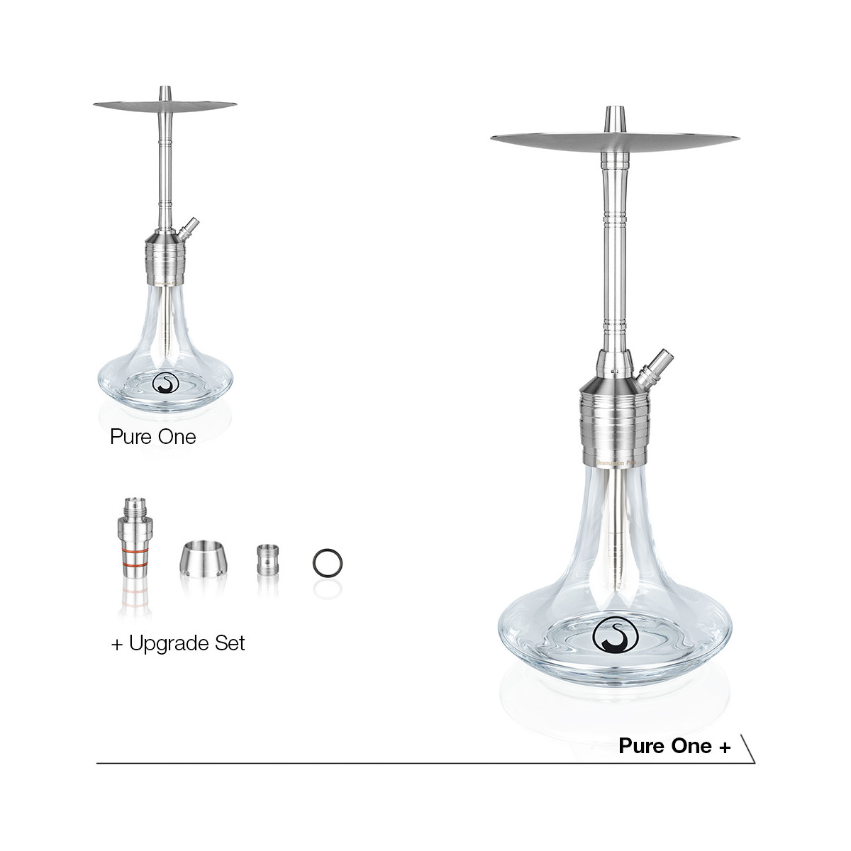 Upgrade Set Steamulation Pure One